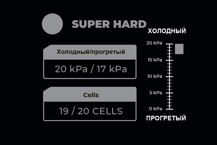 ZviZZer THERMO PAD - СЕРЫЙ твердый полировальный круг. Комплект 2 шт