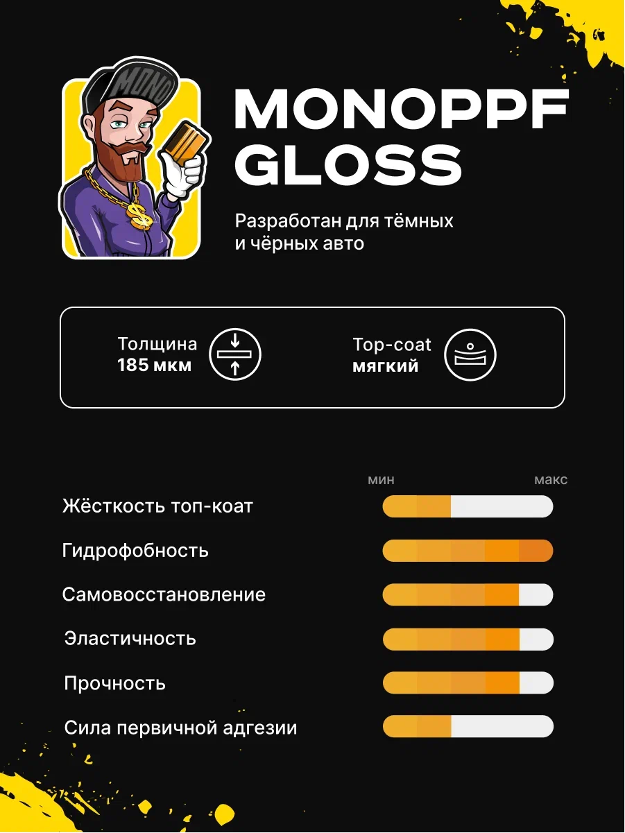 Пленка полиуретановая самоклеящаяся автомобильная MONOPPF GLOSS (Размер Рулон)