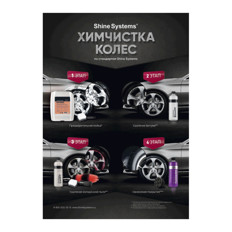 Shine Systems Плакат А4 (Цвет Химчистка колес)