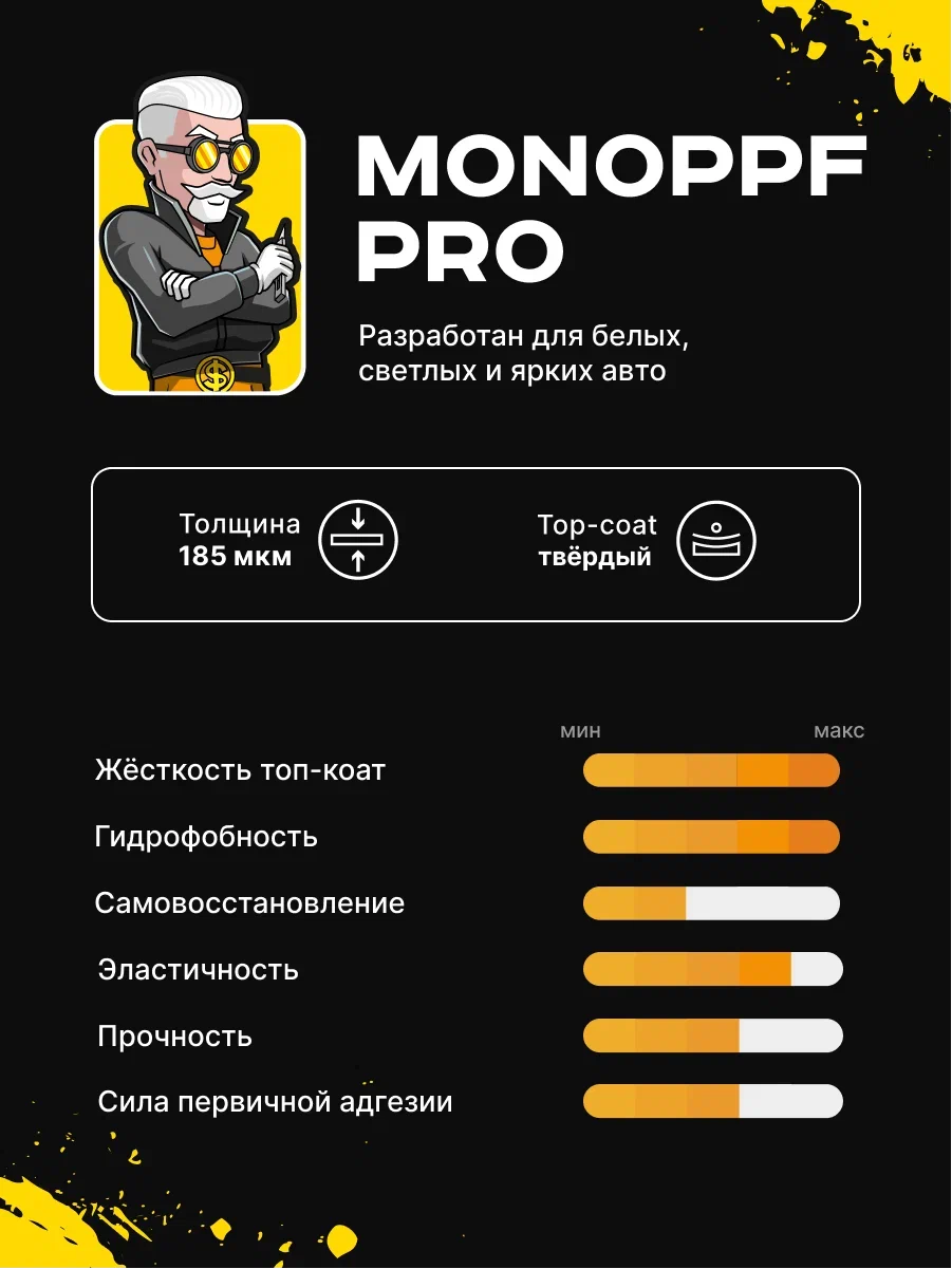 Пленка полиуретановая самоклеящаяся автомобильная MONO Pro (Размер Рулон)