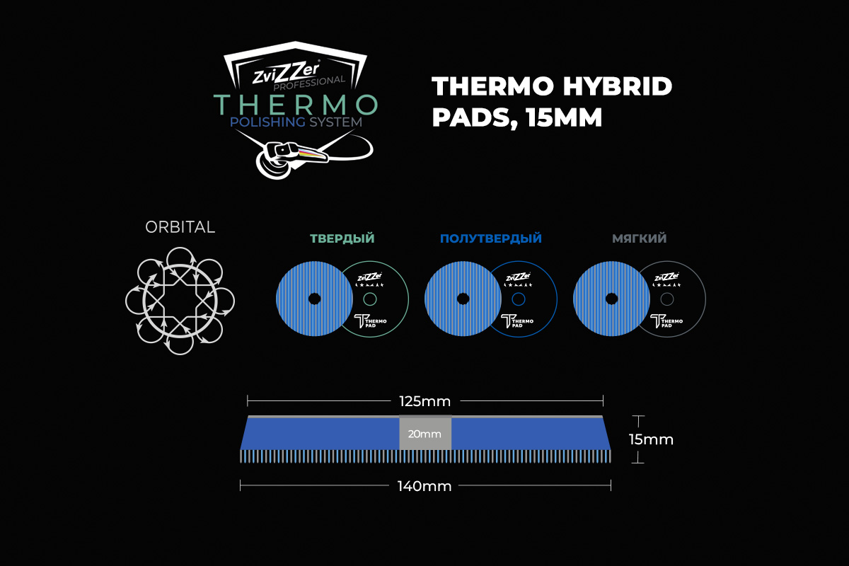ZviZZer THERMO HYBRID DA гибридный круг, полутвердый интерфейс синий. Комплект 2шт
