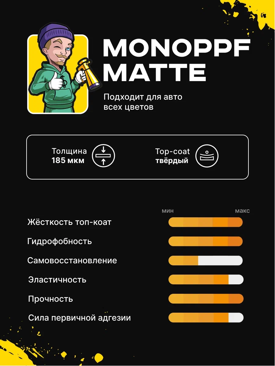 Пленка полиуретановая самоклеящаяся автомобильная MONO MATTE (Размер Рулон)
